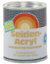 Trend Farbe